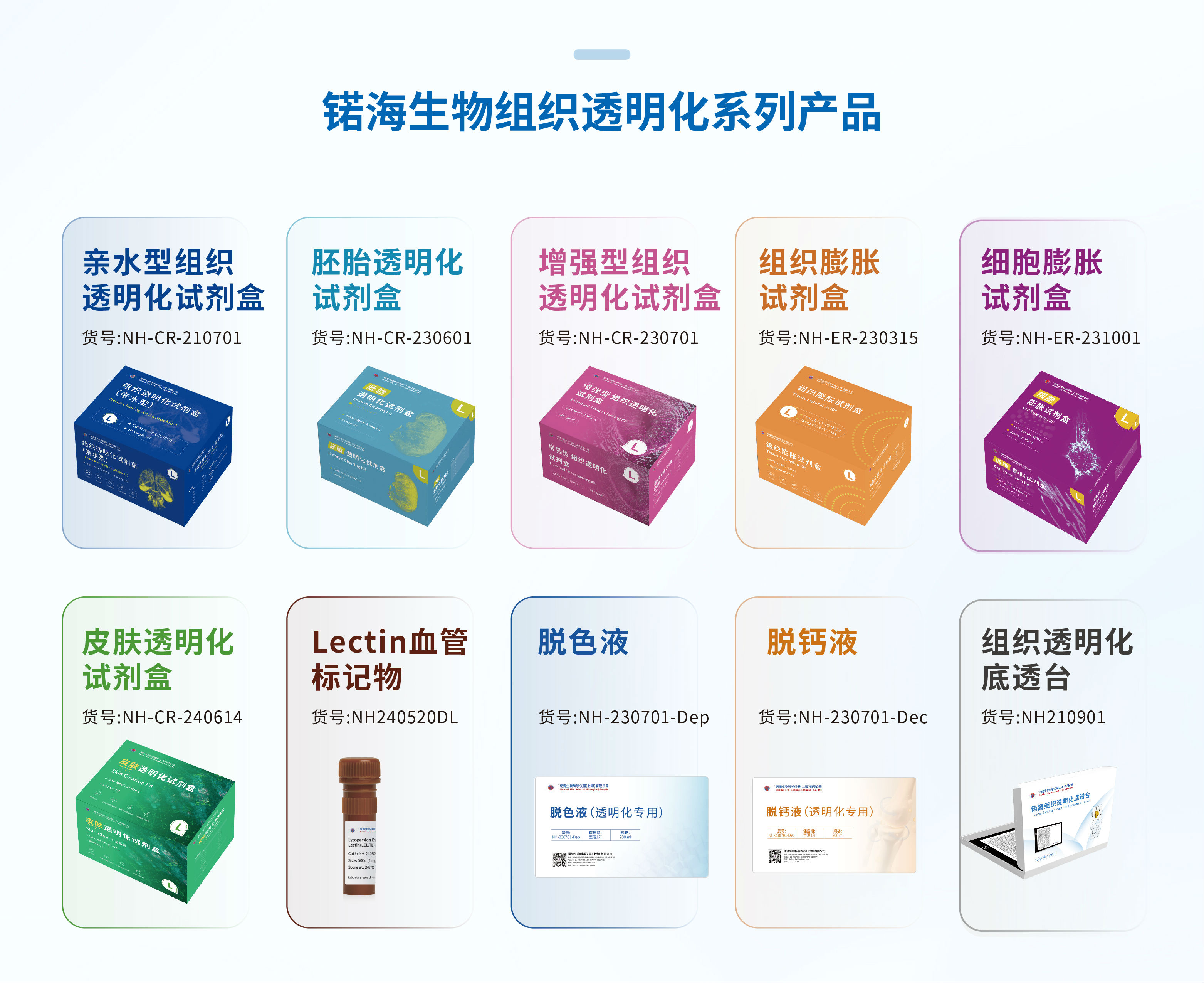 試劑盒系列 科研服務(wù)-09-09.jpg